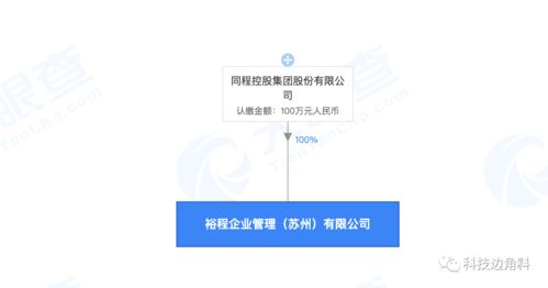 同程控股新設(shè)企業(yè)管理公司，注冊(cè)資本100萬元加碼管理布局